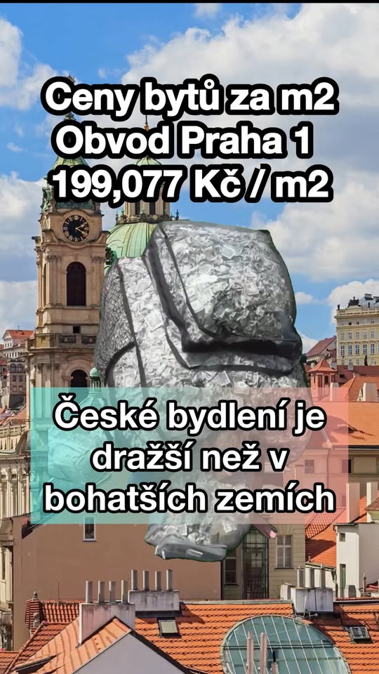 How much does housing cost in Czech cities?